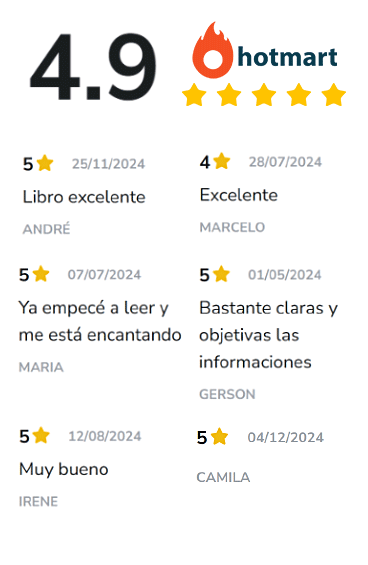 Testimonios Del ebook